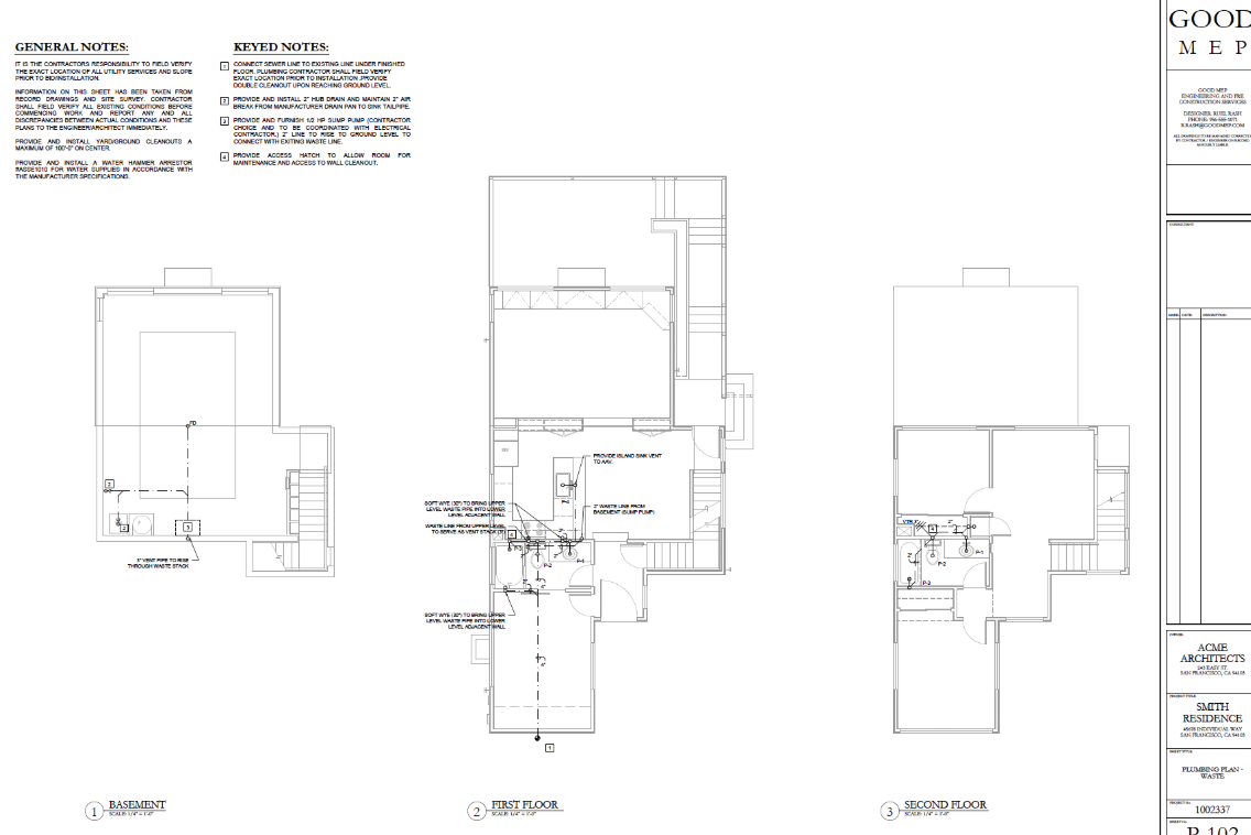 Initial Concept Sketch Package